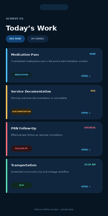 Illustrative Achieve OS mobile task view